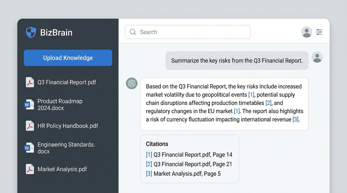 BizBrain (企业知识库)