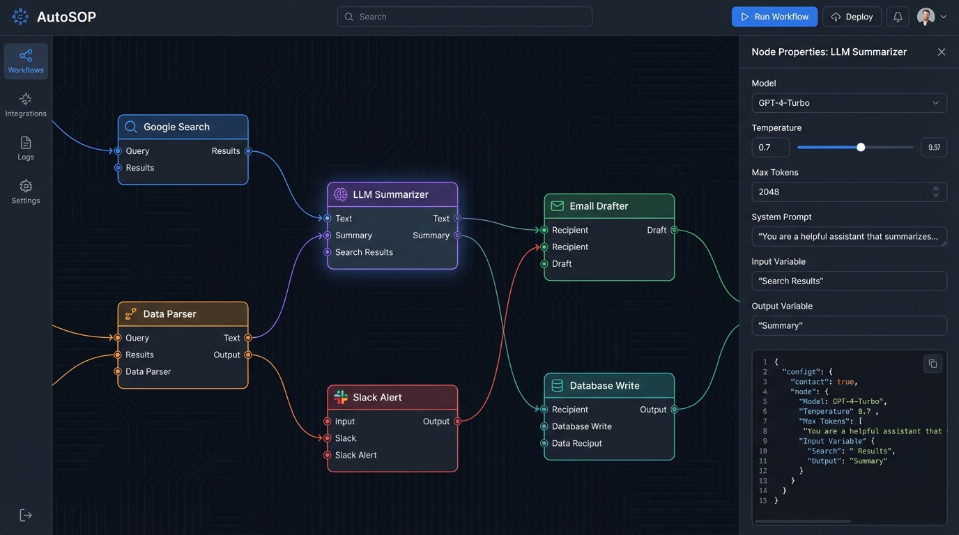 AutoSOP (流程编排器)